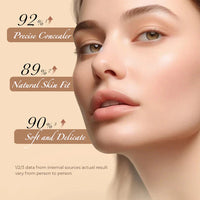 3-In-1 Contouring And Brighten Concealer Palette