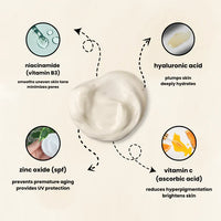 SatinSkin CC Cream