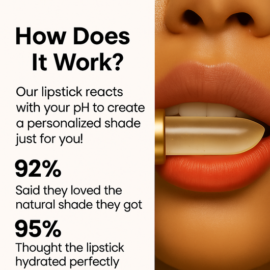 NoMoreGrays™ Magic Color-Changing Lipstick